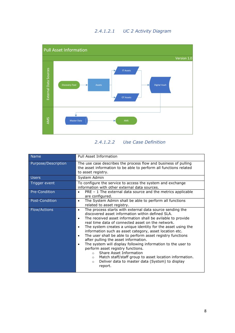 Business Requirements Specification, page 9 of 16