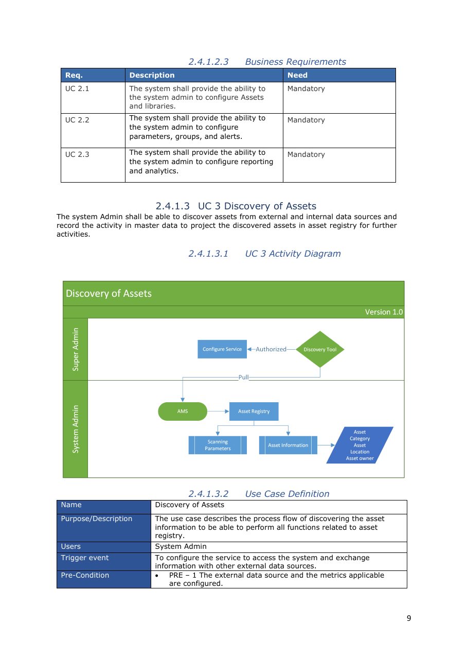 Business Requirements Specification, page 10 of 16