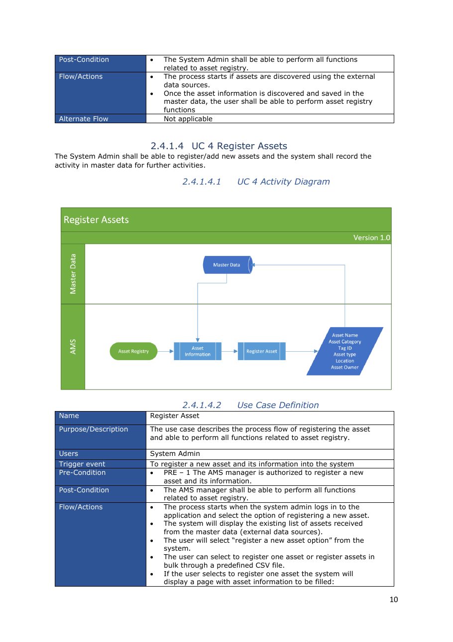 Business Requirements Specification, page 11 of 16