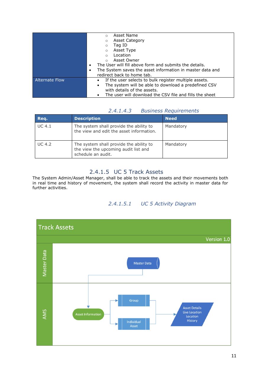Business Requirements Specification, page 12 of 16