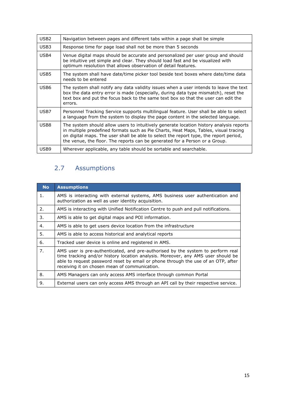 Business Requirements Specification, page 16 of 16