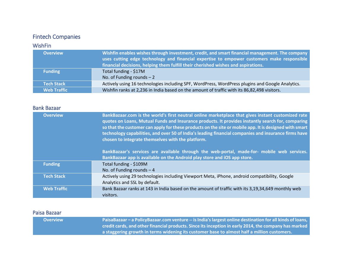 Fintech Competitive Analysis, page 5 of 13
