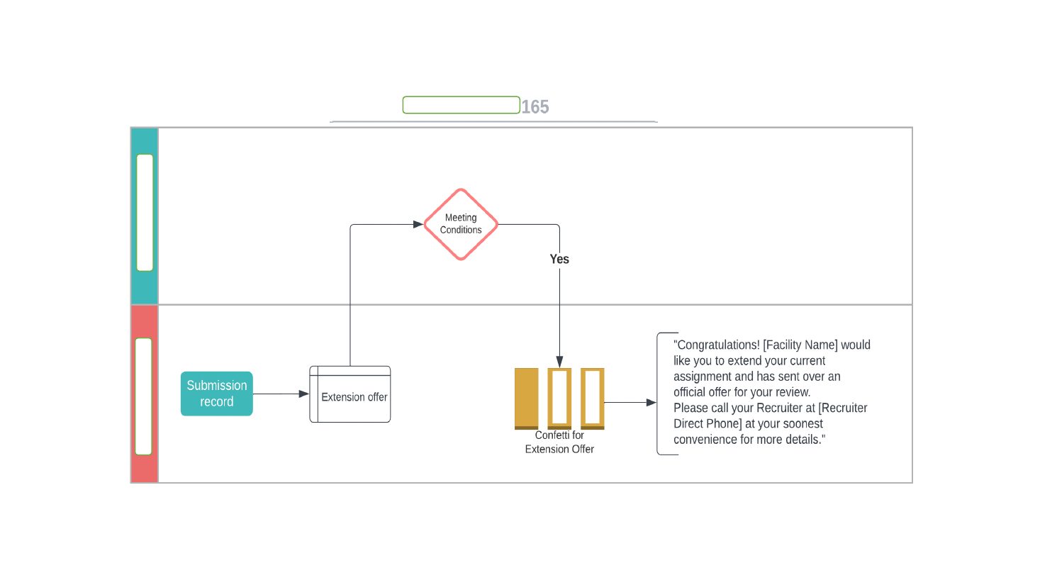 Process Flow and Use-Case Diagrams, page 2 of 4
