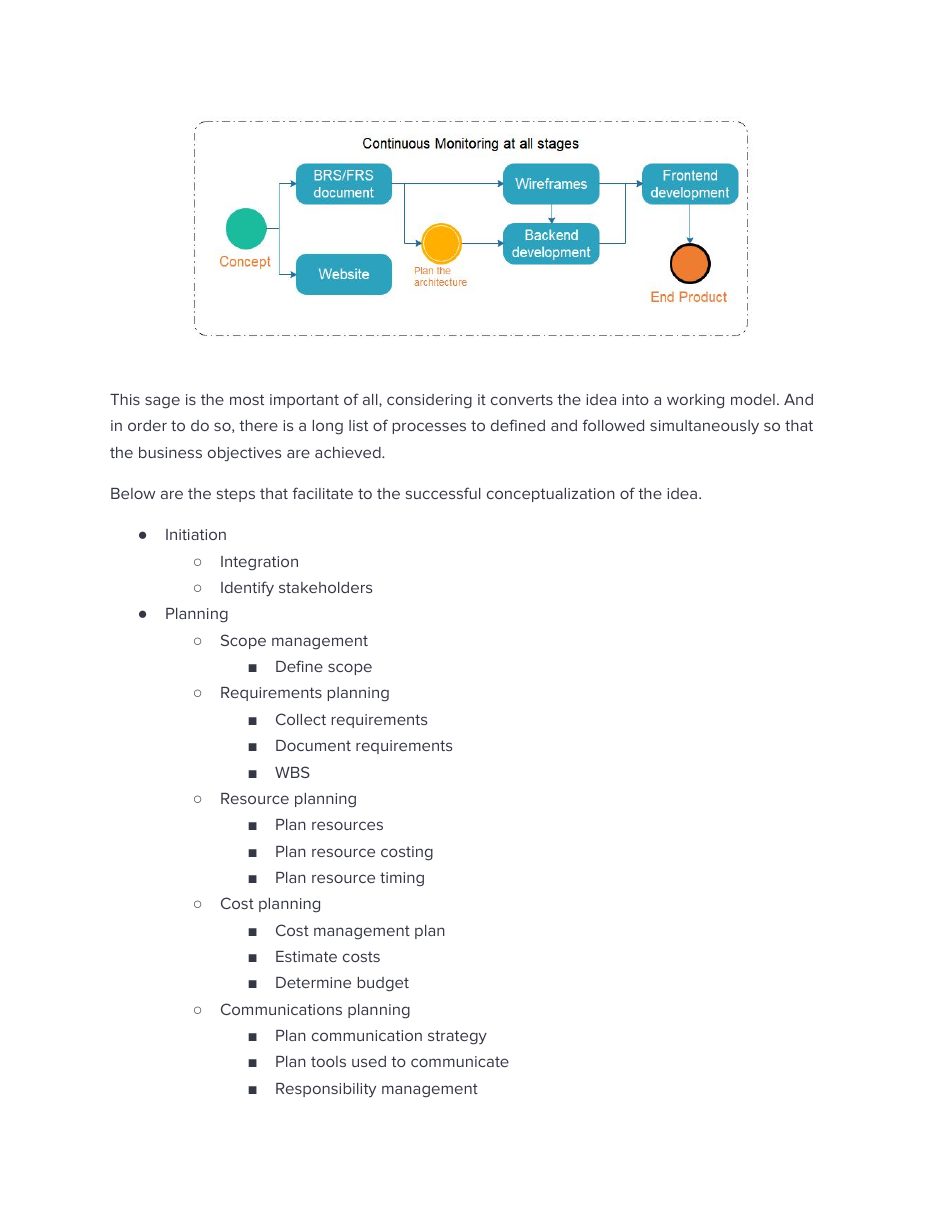 Startup Process Manual, page 6 of 10