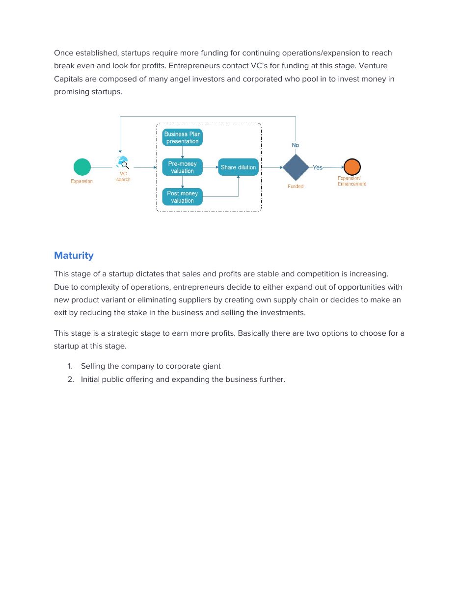 Startup Process Manual, page 10 of 10